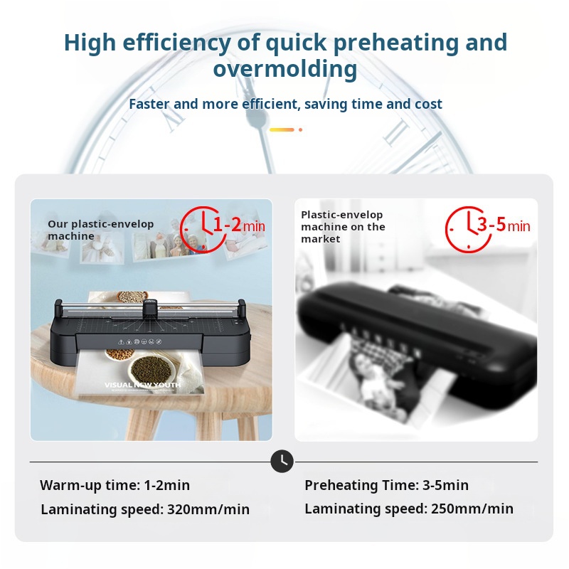 674XY Laminator Foto & Dokumen - Document Laminator Pouch ulasan dan harga